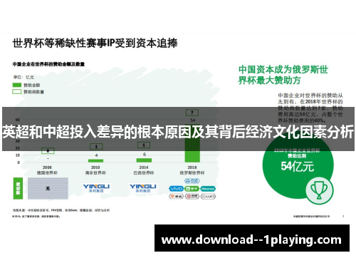 英超和中超投入差异的根本原因及其背后经济文化因素分析 英超和中超投入差异的根本原因及其背后经济文化因素分析