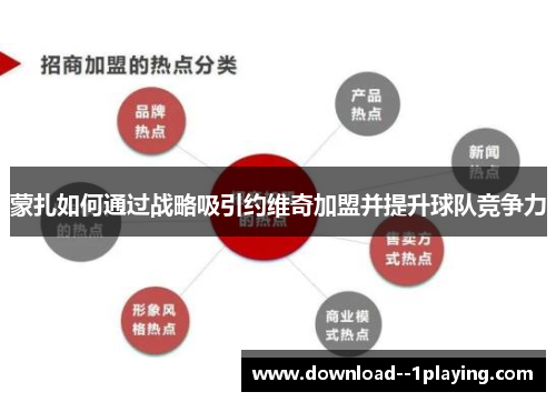 蒙扎如何通过战略吸引约维奇加盟并提升球队竞争力 蒙扎如何通过战略吸引约维奇加盟并提升球队竞争力