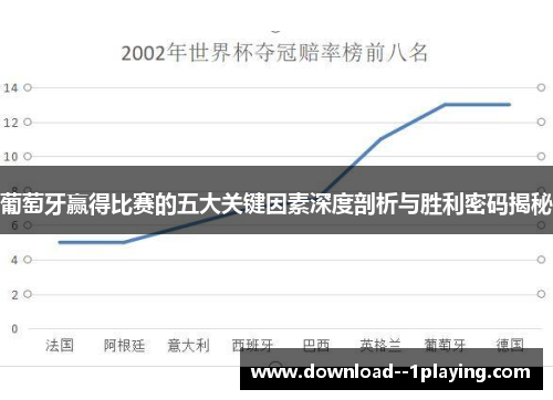 葡萄牙赢得比赛的五大关键因素深度剖析与胜利密码揭秘
