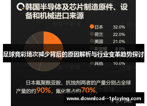 足球竞彩场次减少背后的原因解析与行业变革趋势探讨