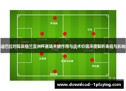 迪巴拉对阵英格兰亚洲杯赛场关键作用与战术价值深度解析表现与影响