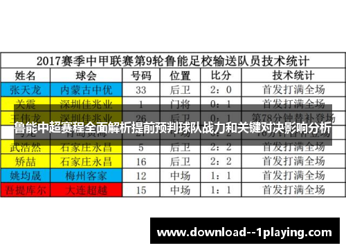 鲁能中超赛程全面解析提前预判球队战力和关键对决影响分析