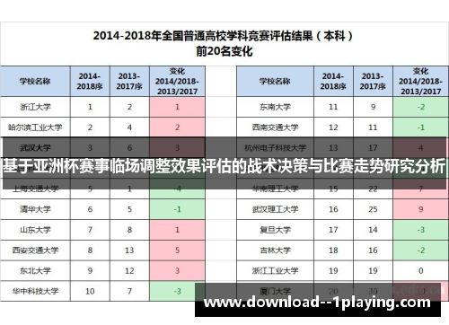 基于亚洲杯赛事临场调整效果评估的战术决策与比赛走势研究分析 基于亚洲杯赛事临场调整效果评估的战术决策与比赛走势研究分析